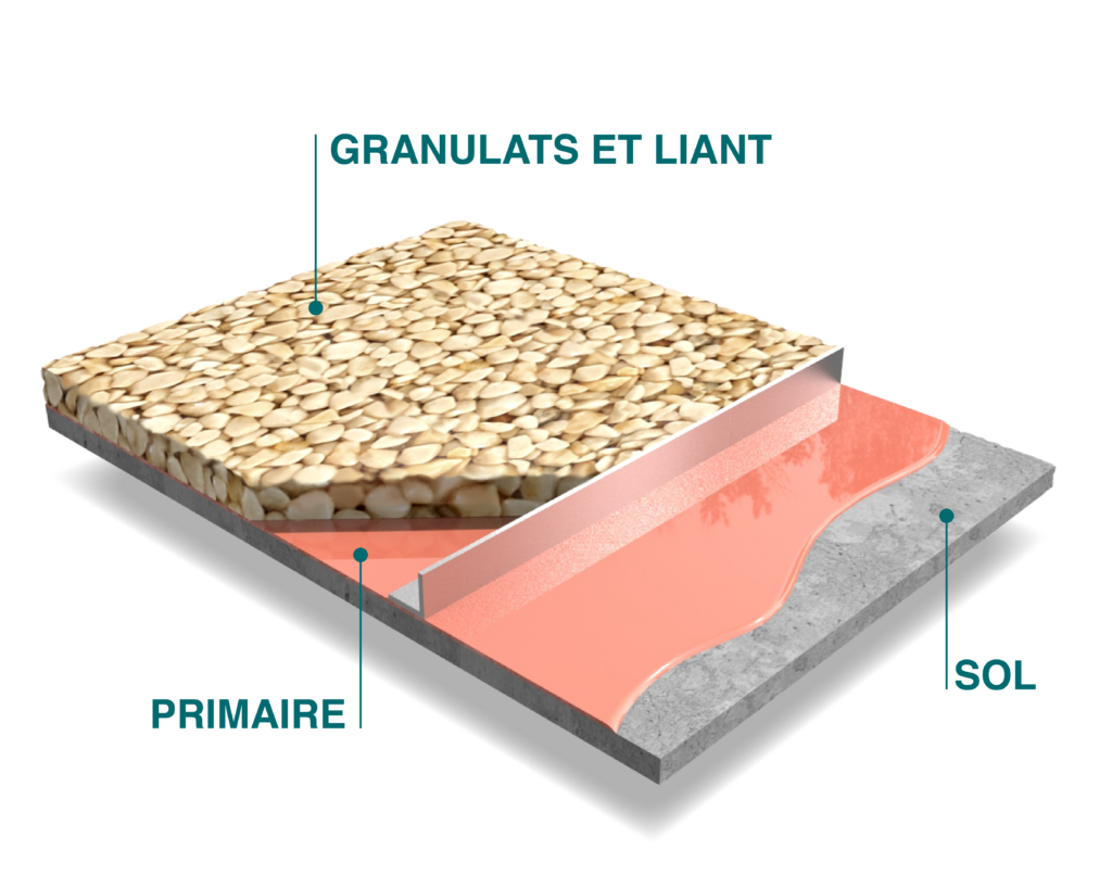 Eclate